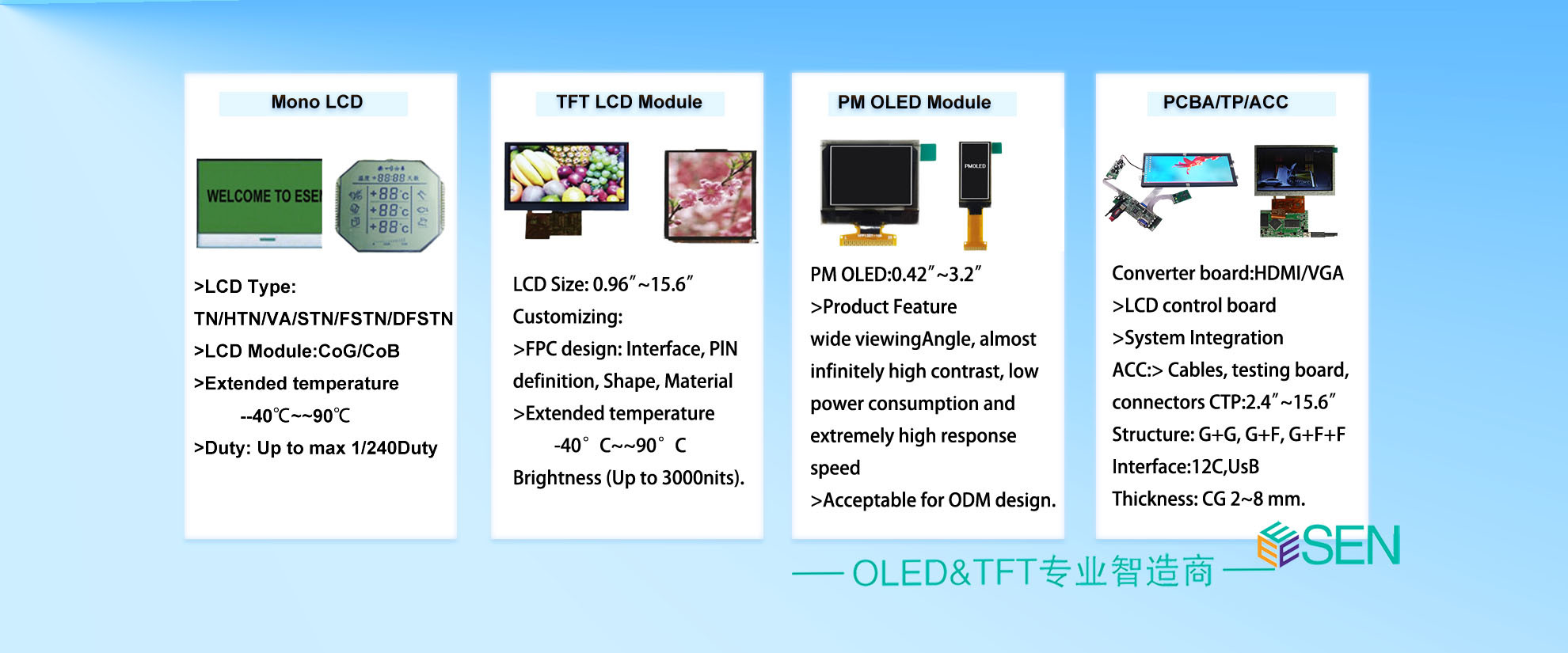 quality TFT LCD Display factory